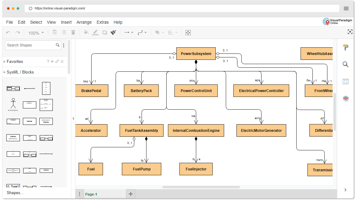 Online-SysML-Blockdefinitionsschema-Tool: Kompletter Leitfaden