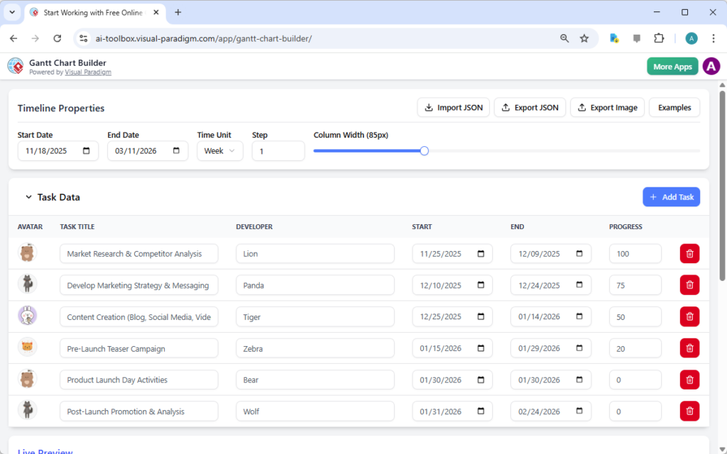 Visualizando una campaña de marketing: una guía para crear diagramas de Gantt