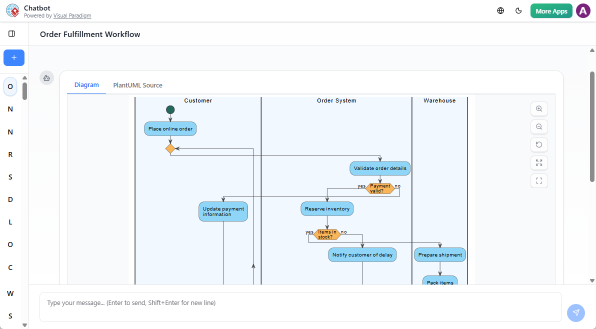 Gere diagramas de atividade UML instantaneamente com o chatbot de IA do Visual Paradigm