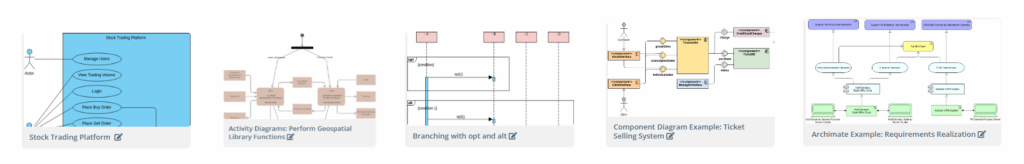 Various of diagram types are suitable for different projects and usages,