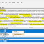 Building a Fraud Detection Model: Automated Textual Analysis with Visual Paradigm Building a Fraud Detection Model: Automated Textual Analysis with Visual Paradigm