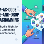 Diagram-as-Code vs. Drag-and-Drop vs. AI Diagramming: Which is Right for Your Team?